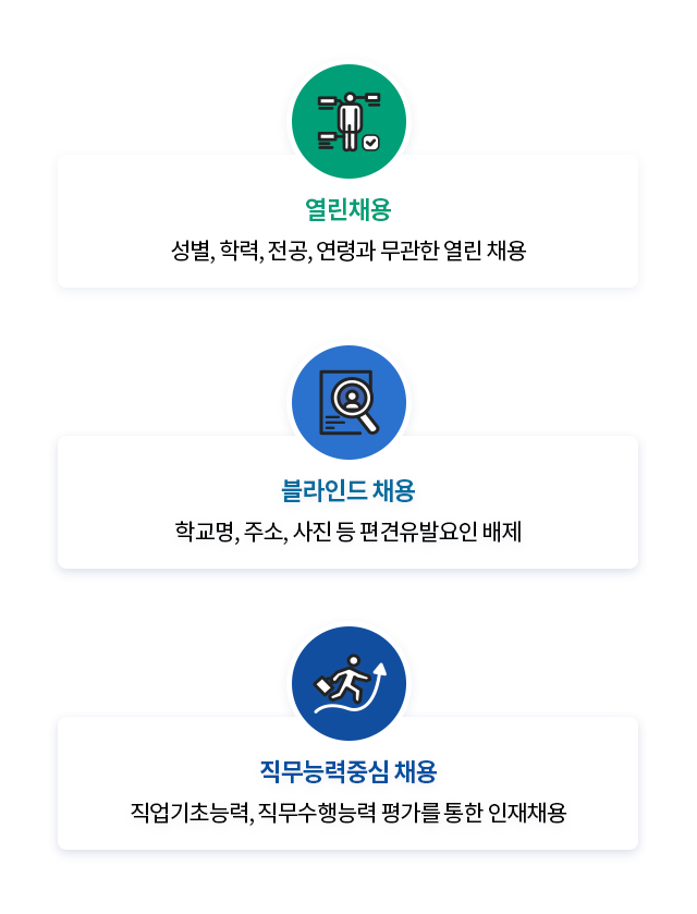 채용방향 (다음의 내용 참고)