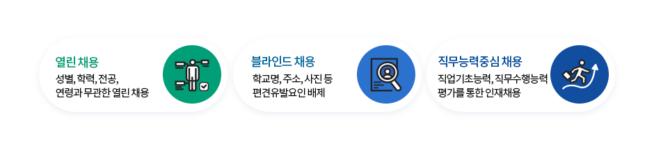 채용방향 (다음의 내용 참고)