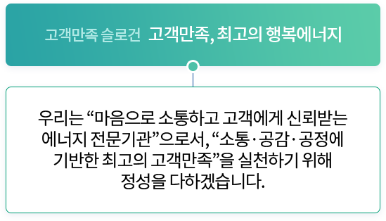 헌장전문 안내 (아래의 내용 참고)