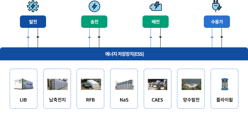 인사말 (아래의 내용 참고)