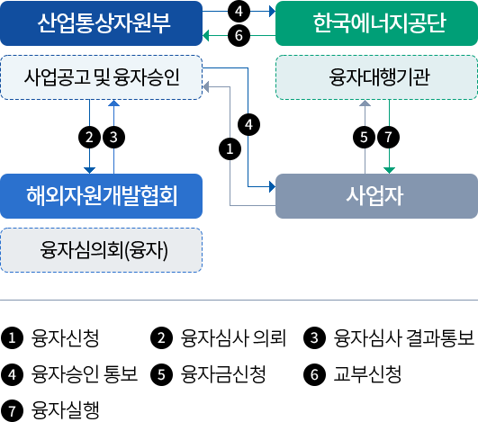 인사말 (아래의 내용 참고)