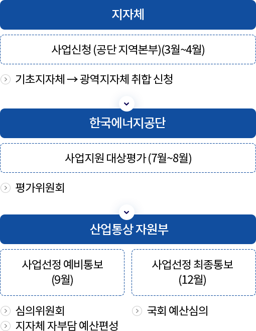 인사말 (아래의 내용 참고)