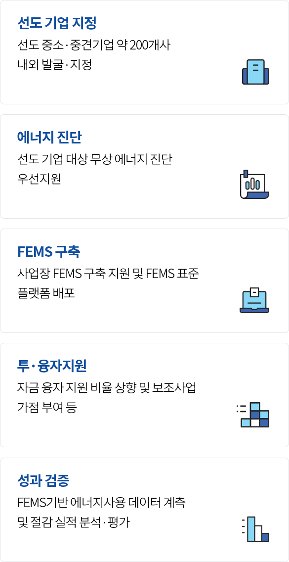 사업내용 (아래의 내용 참고)