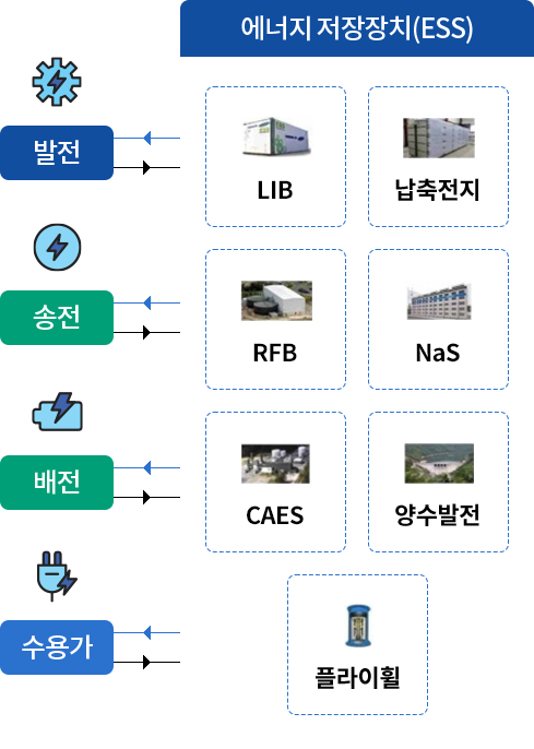 인사말 (아래의 내용 참고)