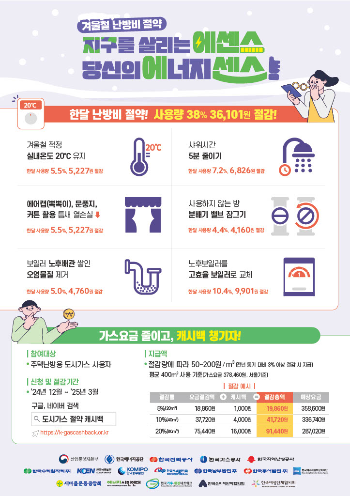 2024년 겨울철 난방비 절약 실천요령 포스터