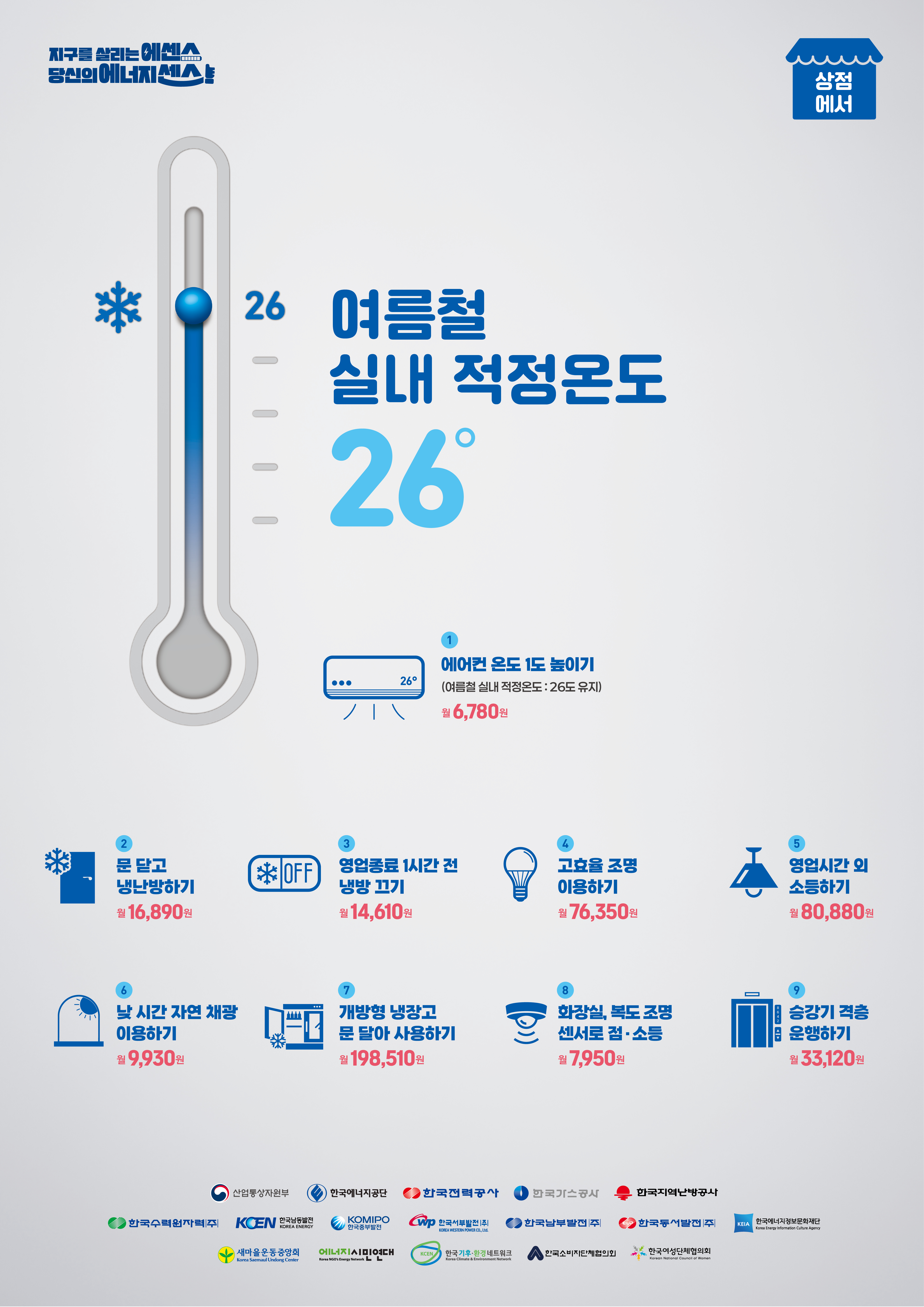 2025년 여름철 에너지절약 실천요령 포스터(상점용)