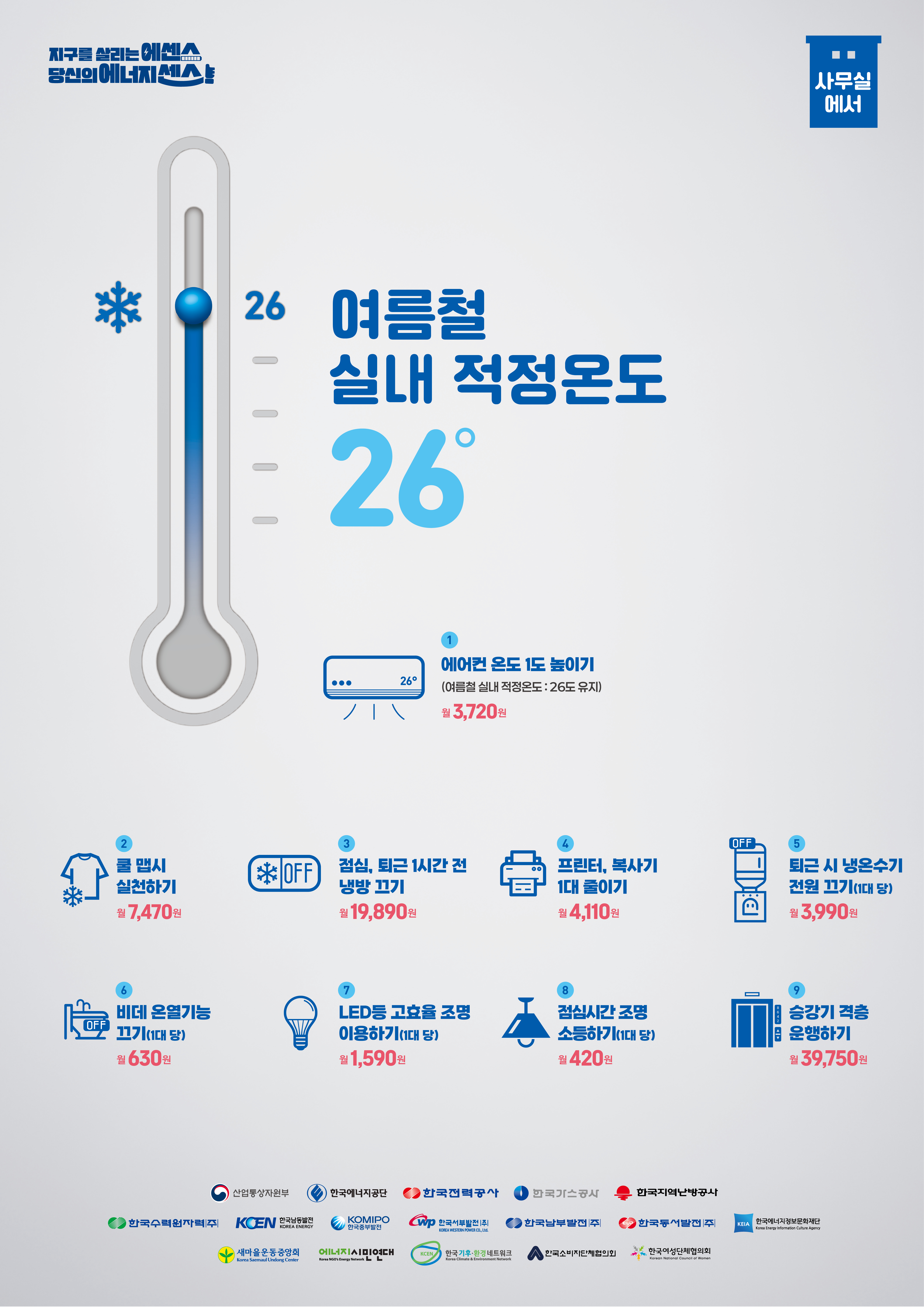 2025년 여름철 에너지절약 실천요령 포스터(사무실용)