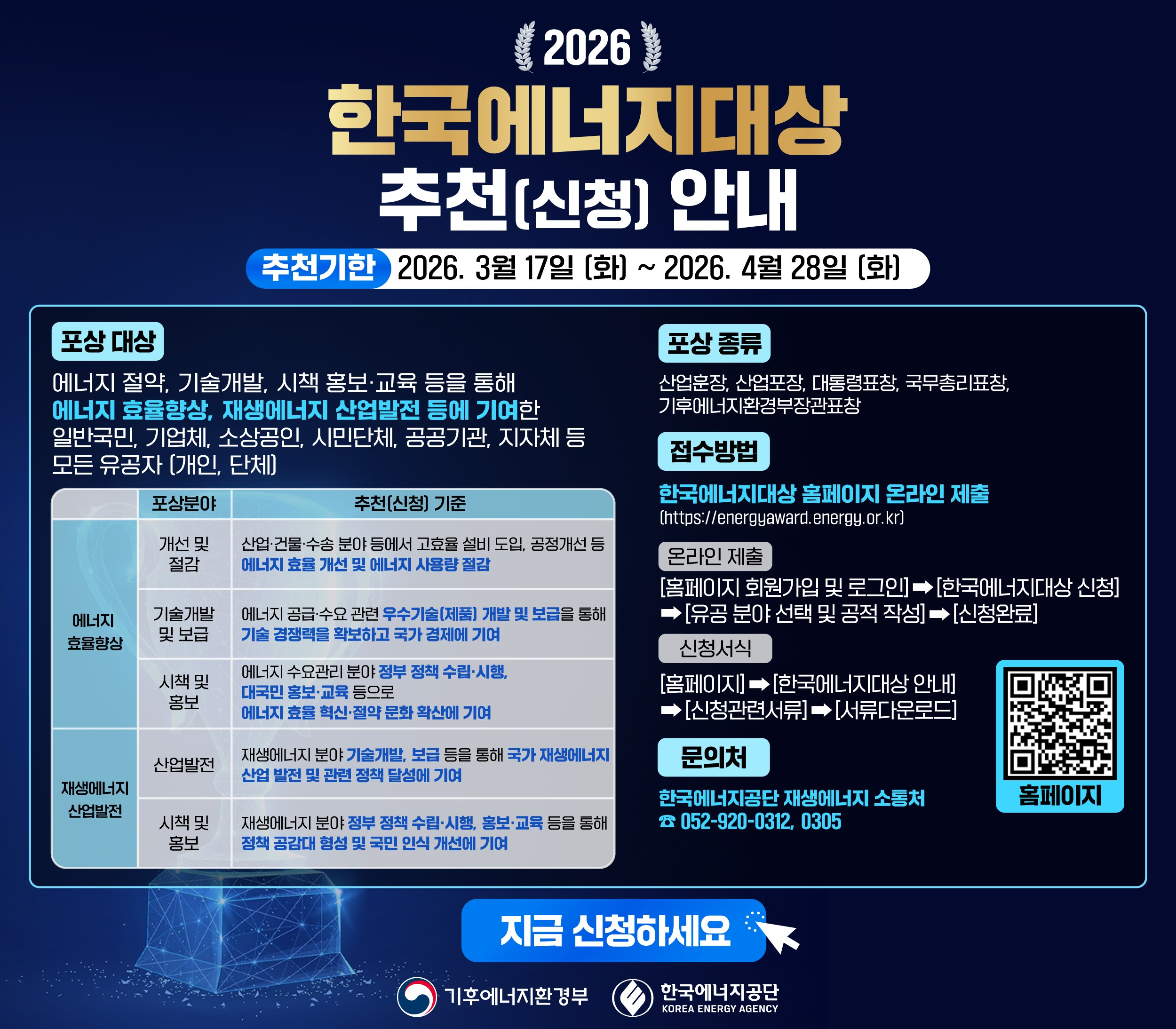 2026 한국에너지대상 신청 안내 팝업. 2026년 3월 17일부터 4월 28일까지 에너지 효율 향상 및 재생에너지 산업 발전에 기여한 개인과 단체를 대상으로 포상 신청을 받습니다. 접수는 한국에너지대상 홈페이지에서 온라인으로 가능하며, 상세 문의는 한국에너지공단(052-920-0312)으로 할 수 있습니다.
